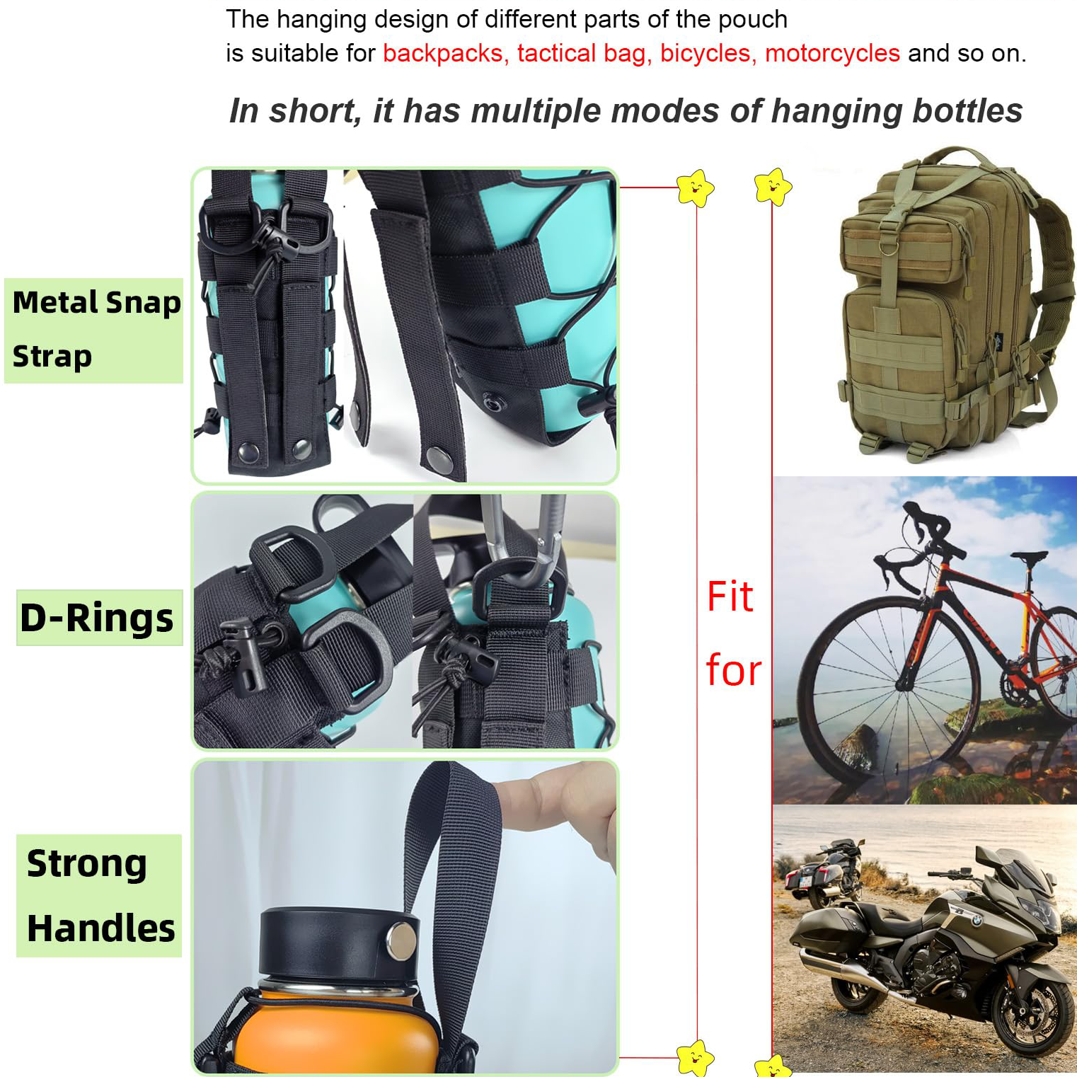 1000D Molle Water Bottle Holde - Cycling Commute Backpack recension och pris