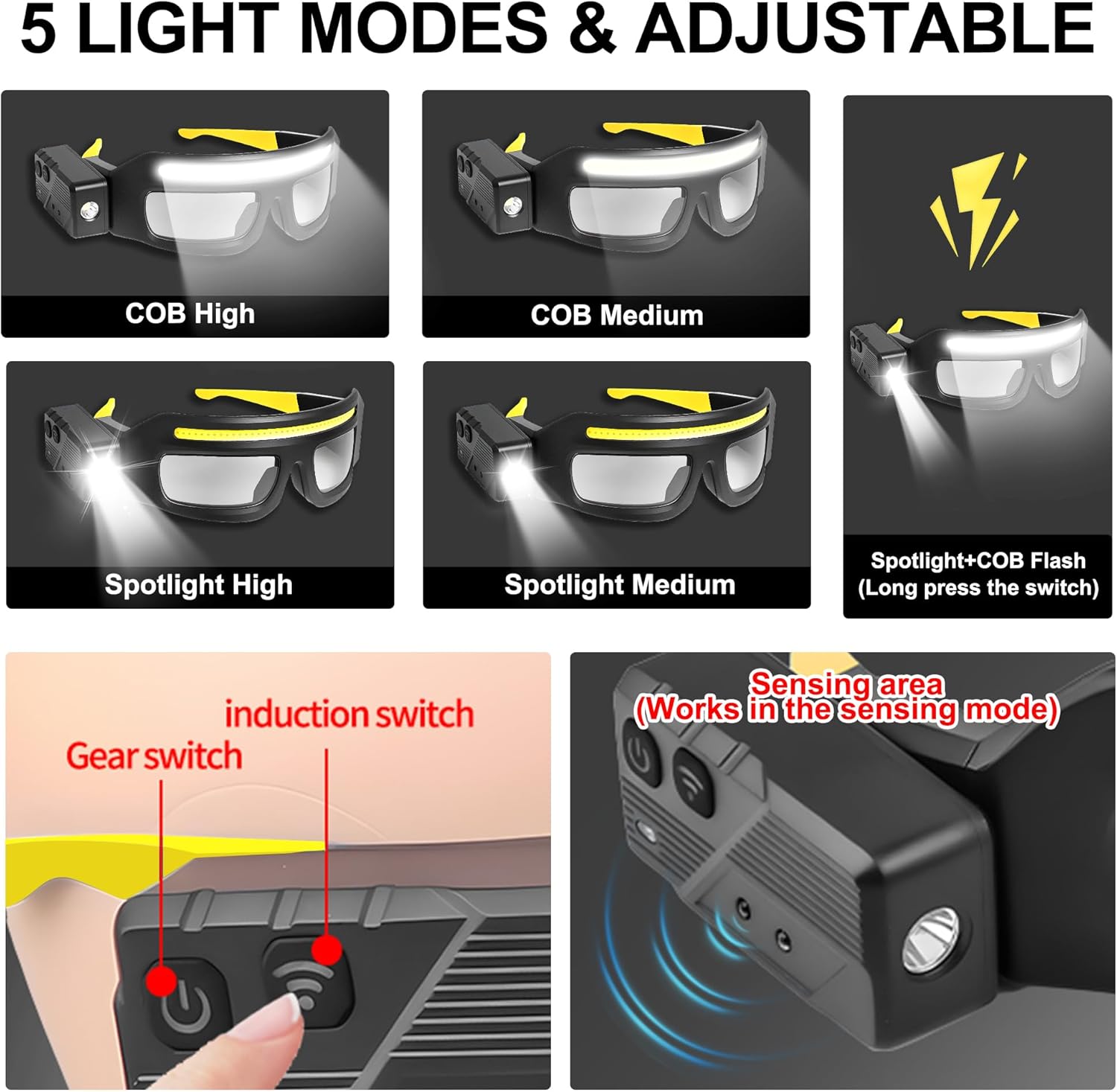 2 in 1 Glasses Headlamp Motion - Cycling To Work recension och pris