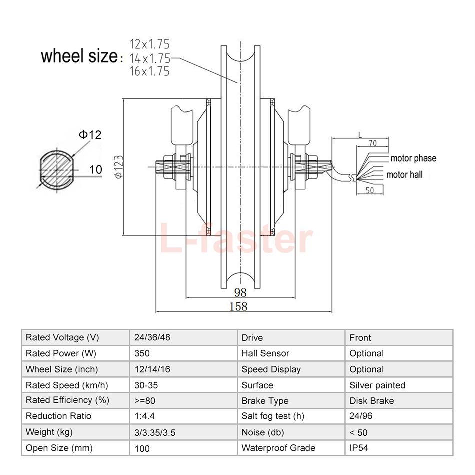 Brushless Gear DC Electric Bik - Dynamo Hub Front recension och pris