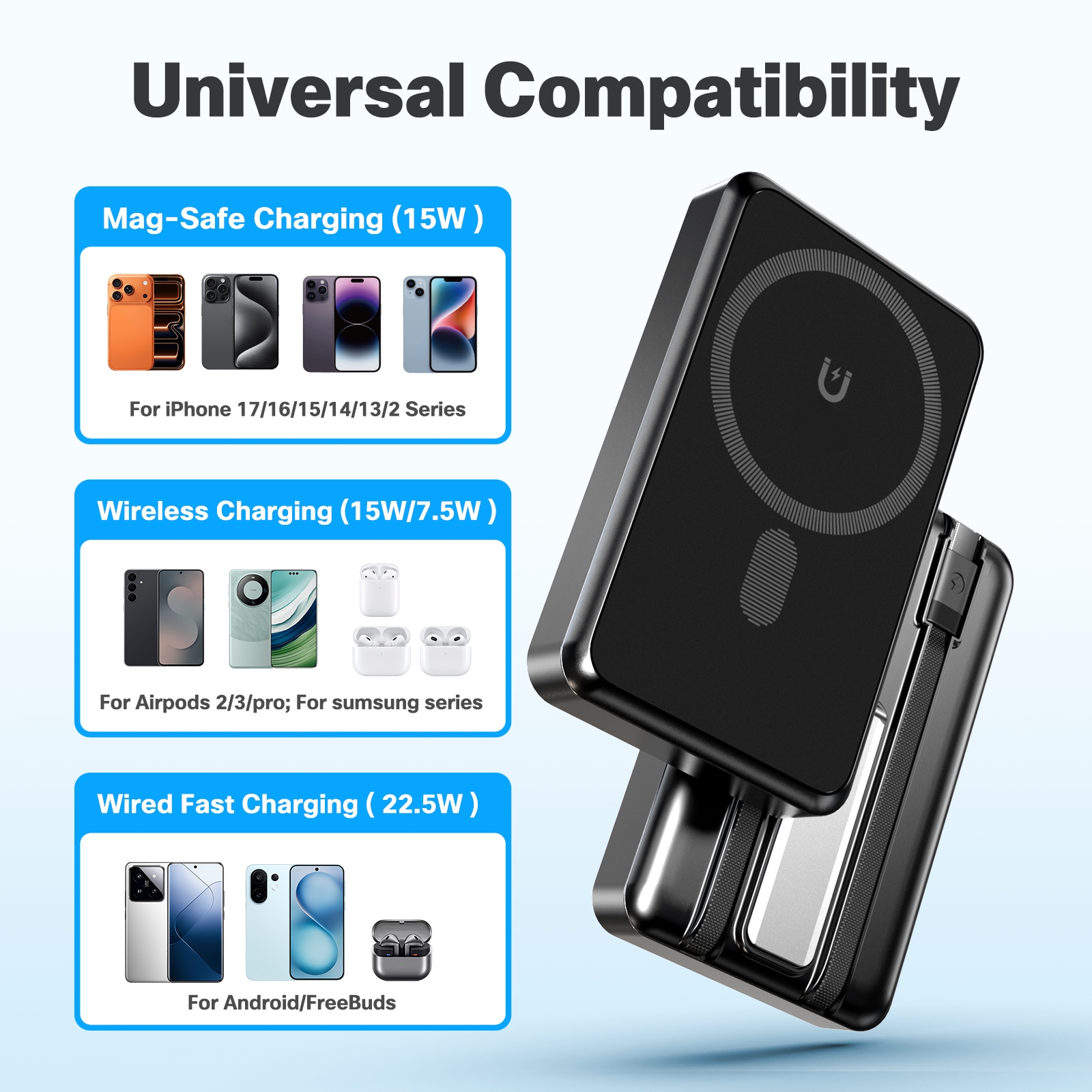 10000mAh Magnetic Wireless Pow - Usb Charger Dynamo recension och pris