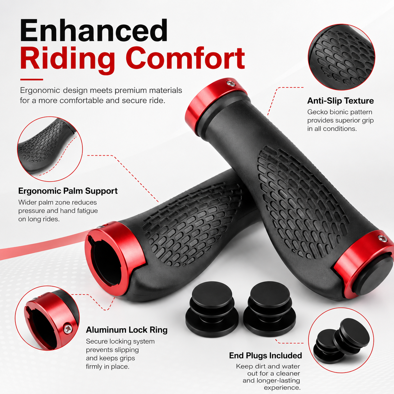 PINMOAP 2PCS Bike Handlebar Gr - Cycling In City recension och pris