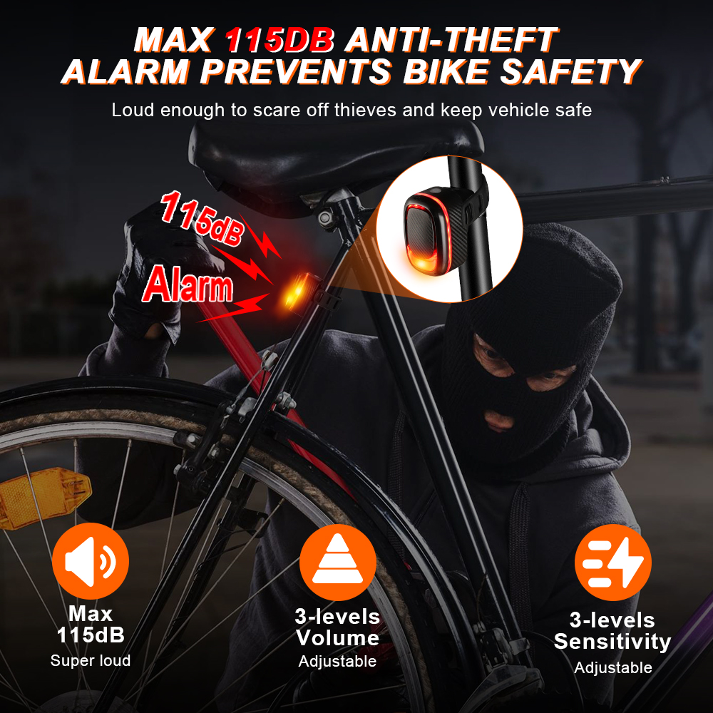 Elecpow A6Pro Bicycle Tailligh - Bike Light Front Rear recension och pris