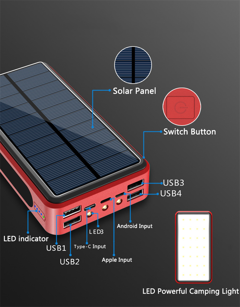 50000mAh Solar Power Bank Port - Usb Charger Dynamo recension och pris