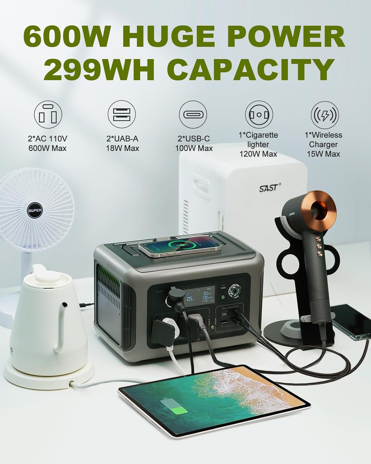 ALLPOWERS R600 299Wh 600W LiFe - Usb Charger Dynamo recension och pris