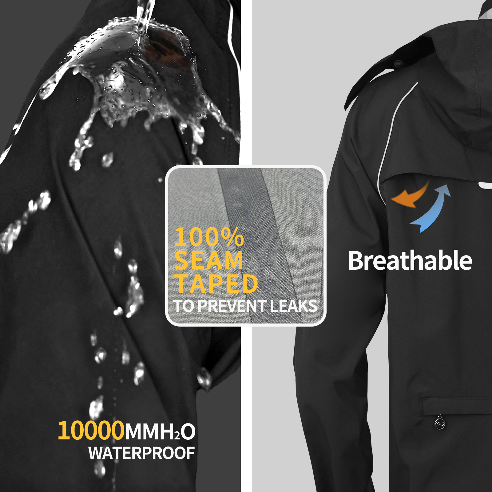 WOSAWE Reflective Motorcycle R - Cycling Commute Rain recension och pris