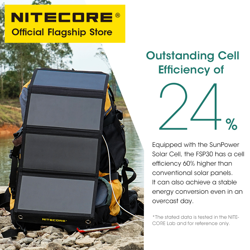 NITECORE FSP30 30W Portable So - Usb Charger Dynamo recension och pris